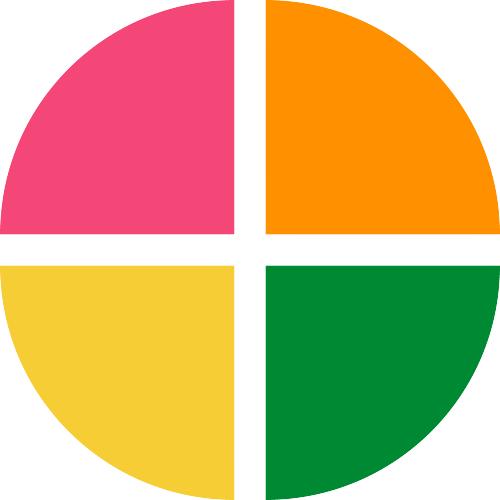 DiversityGPT